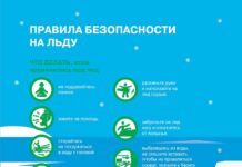Правила безопасности на льду