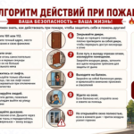 слайд 10