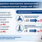 слайд 8